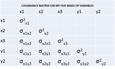 Corr matrix 1